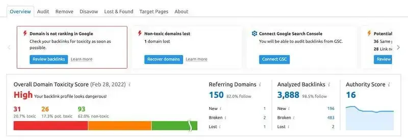 semrush backlink audit tool checker