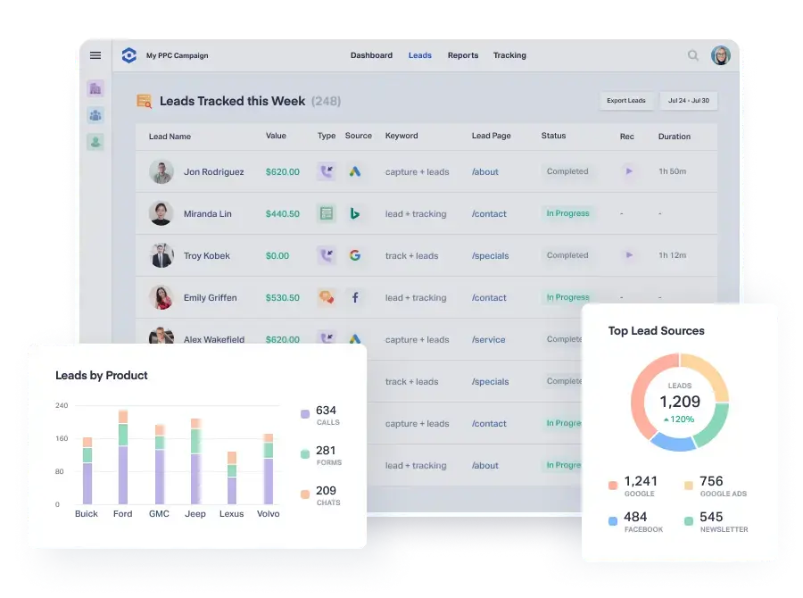 how-to-track-online-sales