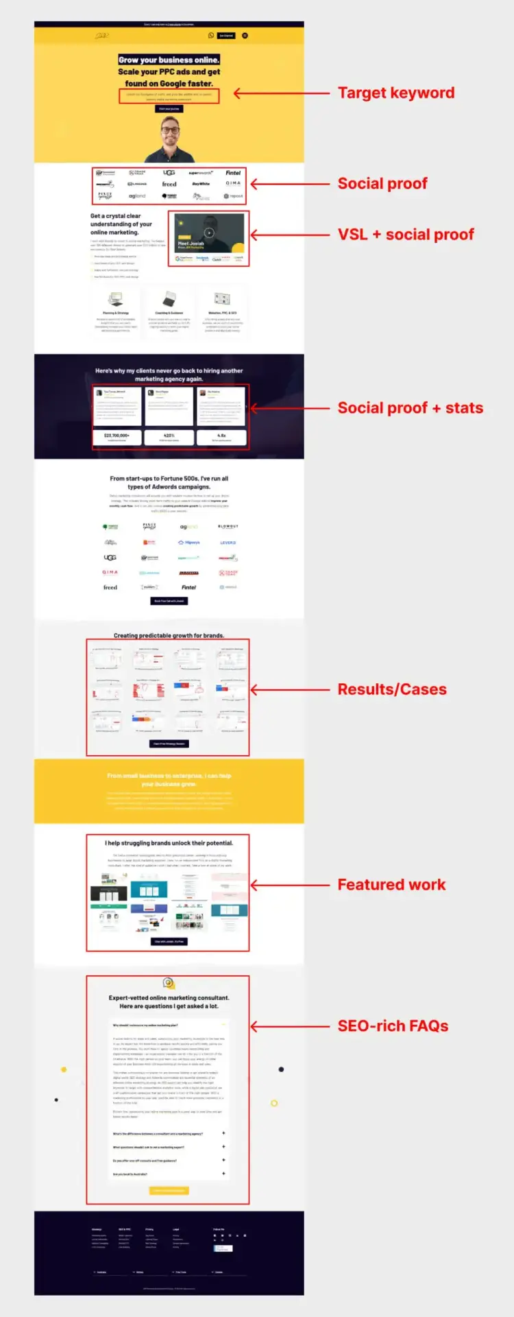 landing page example new scaled