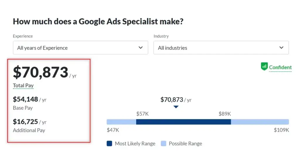 Google Ads Specialist Salary Expectations glassdoor search result showing salary information for a google ads specialist. the result displays the average salary range for the position and includes additional data on salaries.