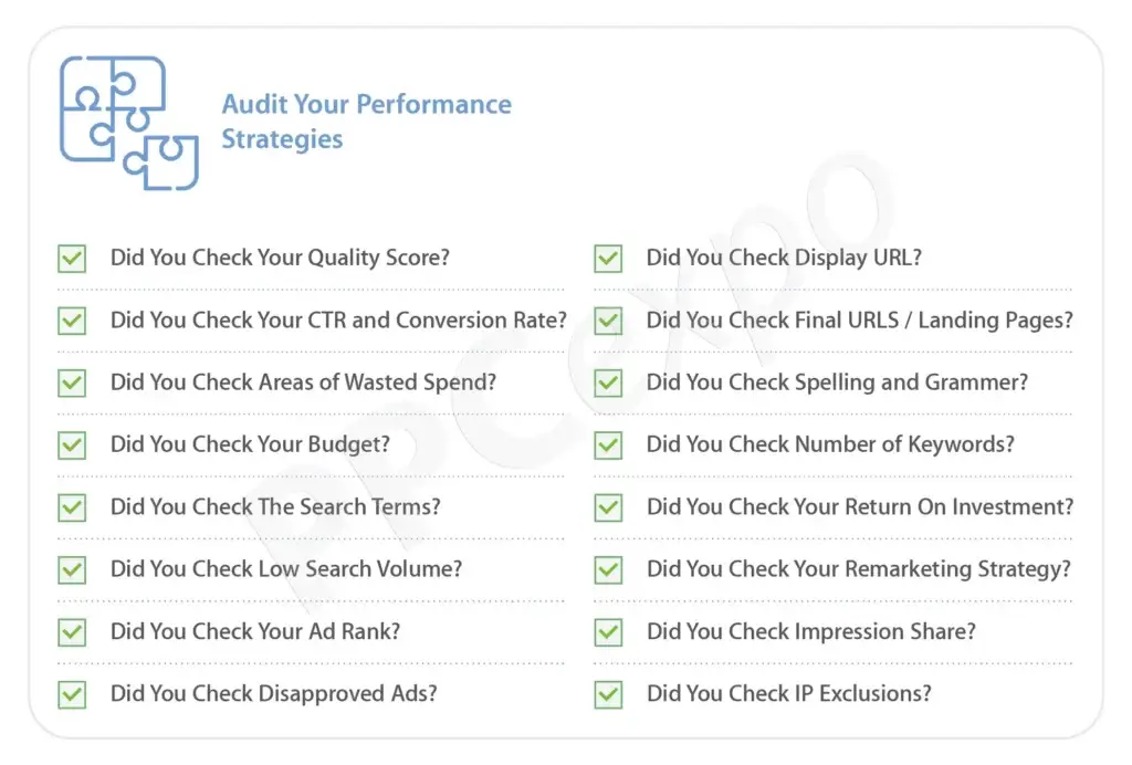 What A Thorough Seo Checklist Looks Like a comprehensive checklist for auditing performance strategies in google ads, featuring a list of actionable items and steps to optimize your advertising campaign.
