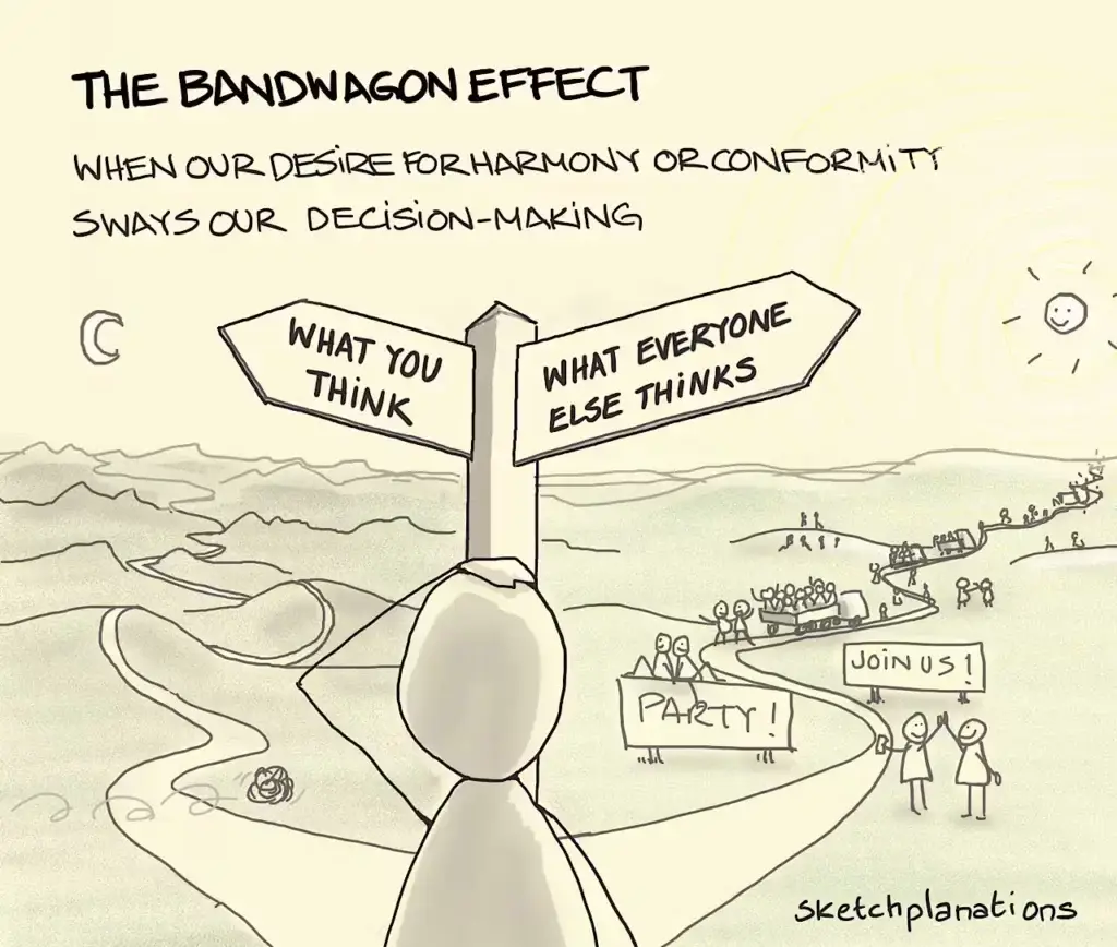 The Bandwagon Effect Sketchplantation the bandwagon effect sketchplanation