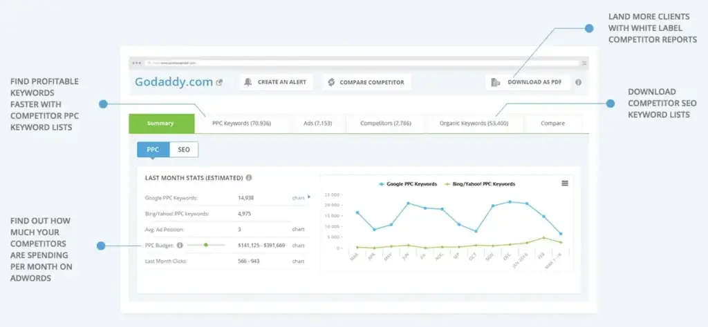 how ispionage works in a nutshell