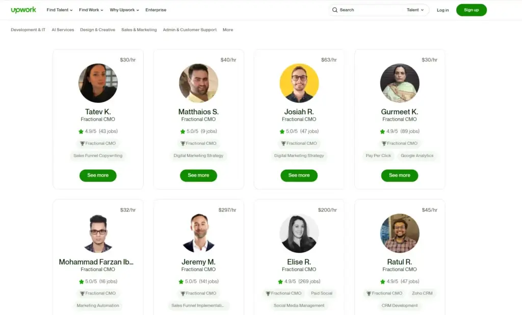 how to find conversion rate optimisation consultants on upwork