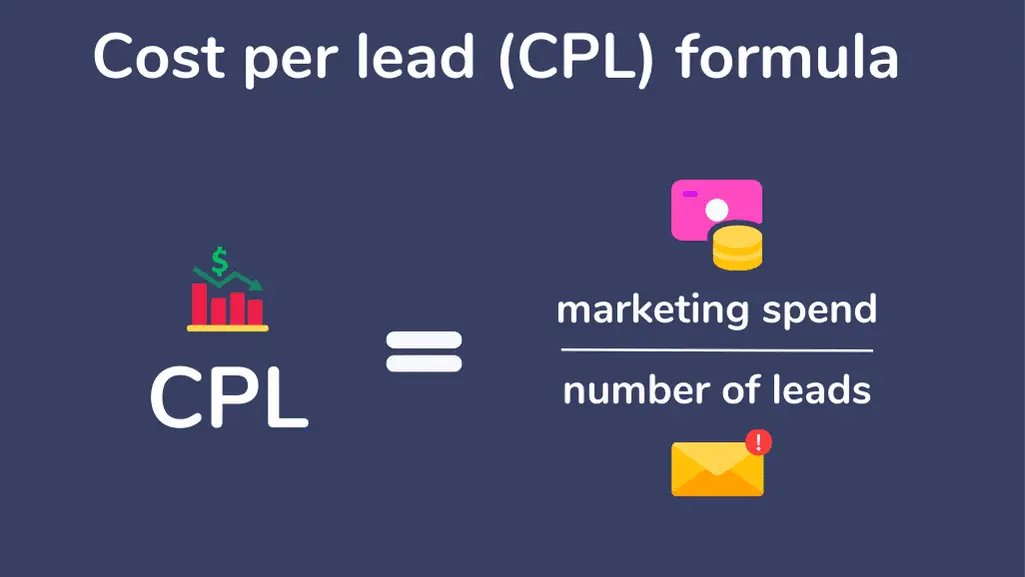 What Does Cost Per Lead Mean By Sopro what does cost per lead mean by sopro