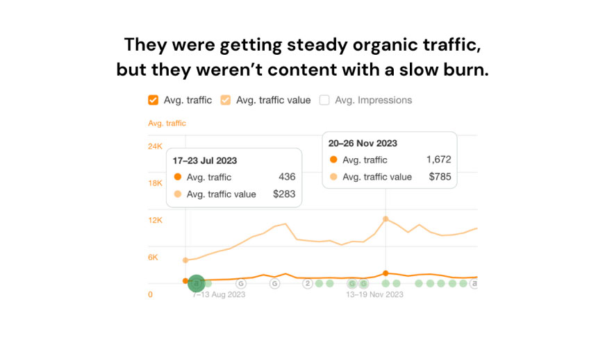 Ascencion Before Study 2 ascencion before study 2