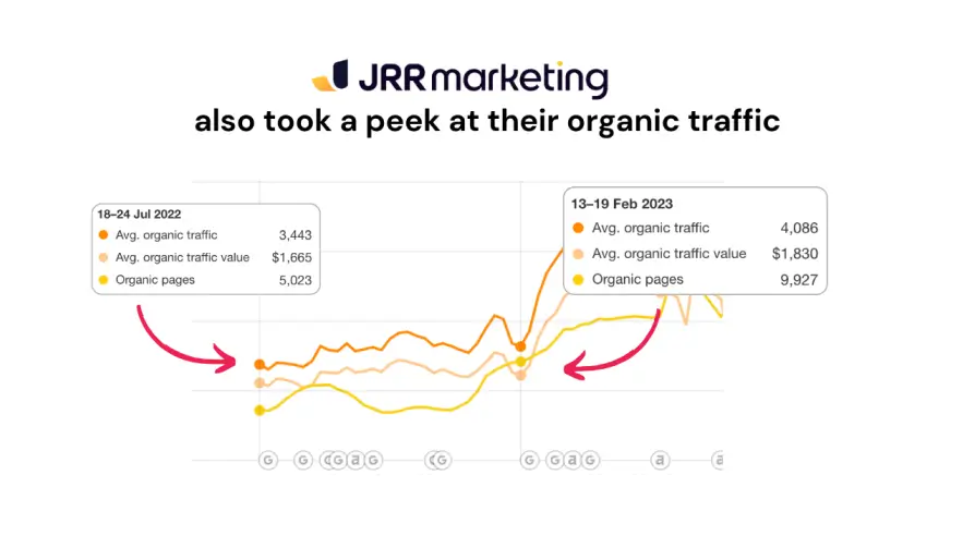 Bargains Before 2 bargains before 2