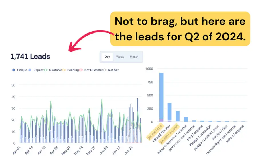 Home Decor After 2 home decor after 2