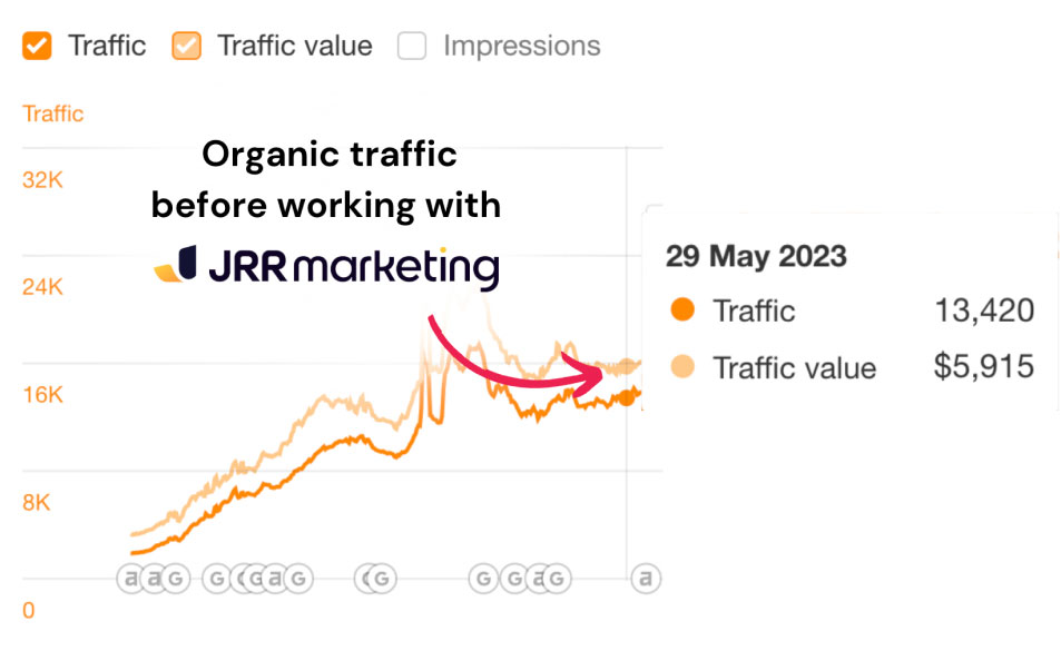 Home Decor Before 1 home decor before 1