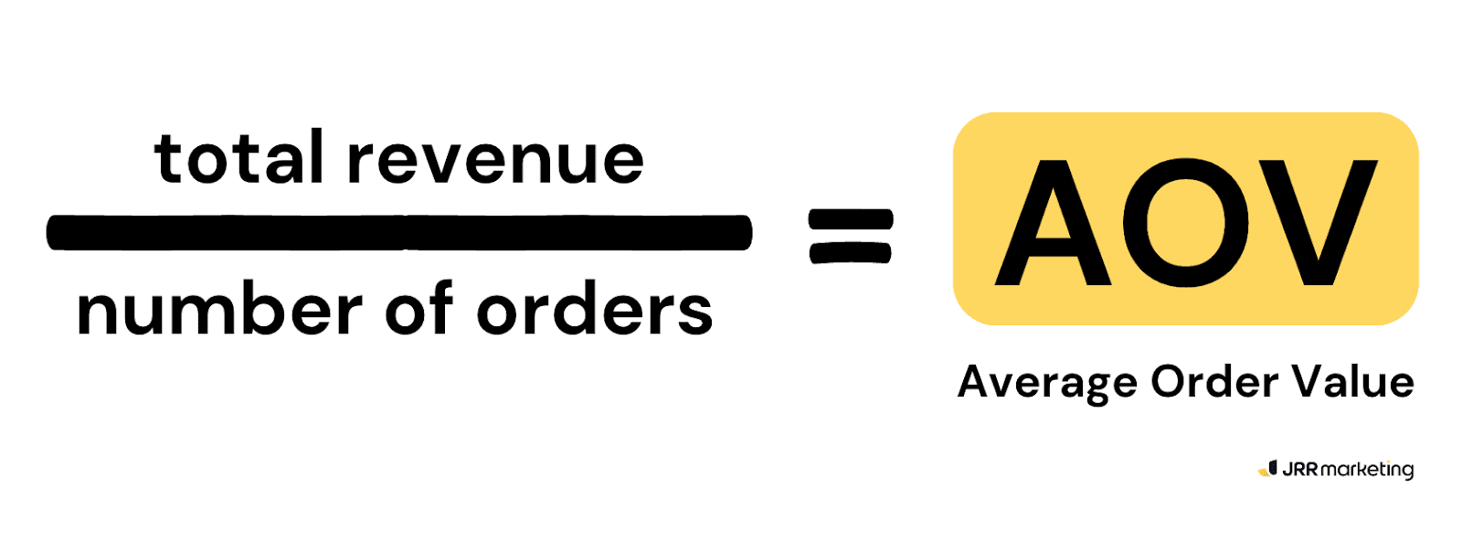 formula to compute the average order value to answer the question what does aov mean