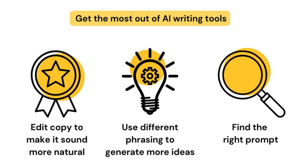 informational graphic titled “get the most out of ai writing tools” with icons of a star ribbon, a lightbulb with gear, and a magnifying glass, paired with tips like “edit copy to make it sound more natural,” reinforcing the role of ai in enhancing content for conversational search optimization.
